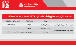 تغییر ساعت كار واحدهای بانك ملت از 26 اردیبهشت