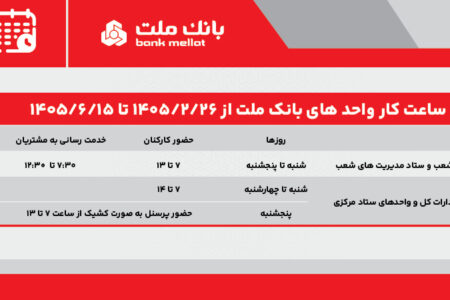 تغییر ساعت كار واحدهای بانك ملت از 26 اردیبهشت