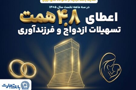 بانک تجارت با اعطای 4.8 همت تسهیلات ازدواج و فرزندآوری از خانواده‌های ایرانی حمایت کرد