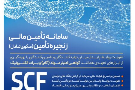 “برات‌نو” بانک رفاه کارگران، ابزاری سریع و مطمئن برای تسویه معاملات در بورس کالا و انرژی