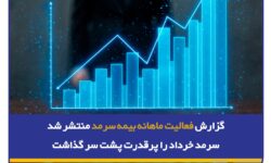 گزارش فعالیت ماهانه بیمه سرمد منتشر شد؛/ سرمد خرداد را پرقدرت پشت سر گذاشت