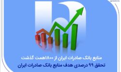 منابع بانک صادرات ایران از مرز ۱۸۰۰ همت گذشت/ تحقق ۹۹ درصدی هدف منابع