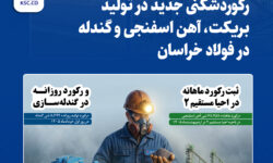 رکوردشکنی جدید در تولید بریکت، آهن اسفنجی و گندله در فولاد خراسان