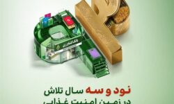 پرداخت 262 همت تسهیلات توسط بانک کشاورزی در 93 امین سال خدمت رسانی