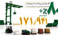 رشد 80 درصدی پرداخت تسهیلات بانک توسعه صادرات ایران در بهار امسال