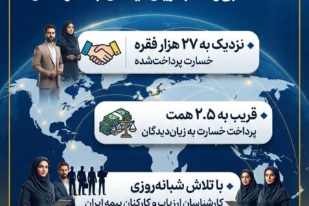 پرداخت قریب به ۲.۵ همت خسارت در جنگ رمضان