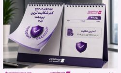 بیمه نوین همچنان در جمع کم‌شکایت‌ترین شرکت‌های بیمه کشور
