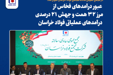  عبور درآمدهای فخاس از مرز ۳۲ همت و جهش ۲۱ درصدی درآمدهای عملیاتی