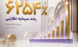 رشد 6254 درصدی سرمایه نظارتی بانک اقتصادنوین