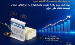 در چهار ماه نخست ۱۴۰۵ رقم خورد؛ پرداخت بیش از ۸ همت وام ازدواج به زوج‌های جوان توسط بانک ملی ایران