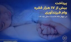 پرداخت بیش از ۱۷ هزار فقره وام فرزندآوری در بانک ملی ایران