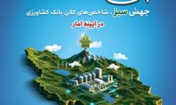 متقی‌نیا: منابع بانک کشاورزی از هزار همت عبور کرد / تقویت حمایت از امنیت غذایی با افزایش سرمایه بانک