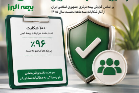 ثبت و رسیدگی به شکایات مشتریان در بیمه البرز؛ 96 درصد پرونده ها مختومه شد