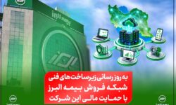 آغاز نهضت به روزرسانی زیرساخت های فنی شبکه فروش بیمه البرز با حمایت مالی این شرکت
