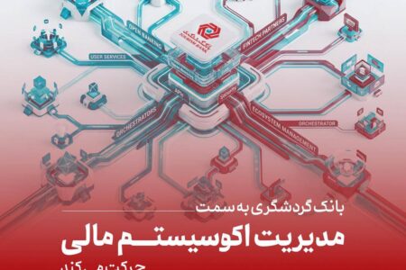 حرکت بانک گردشگری به سمت مدیریت اکوسیستم مالی