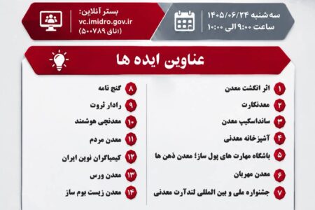 در دومین نشست «ایده تا اجرا» در حوزه رسانه معدن مطرح شد؛ 5 شاخص یک ایده خوب رسانه ای