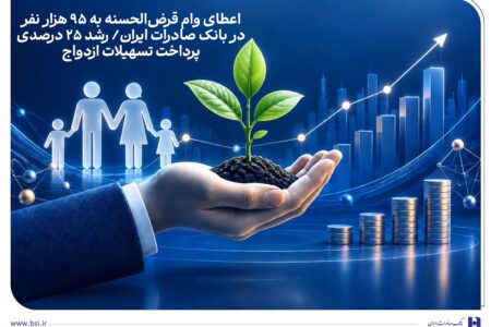 اعطای وام قرض‌الحسنه به 95 هزار نفر در بانک صادرات ایران/ رشد 25 درصدی پرداخت تسهیلات ازدواج