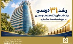 رشد ۳۱ درصدی پرداخت‌های بانك صنعت و معدن در پنج ‌ماهه نخست سال جاری