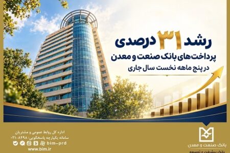 رشد ۳۱ درصدی پرداخت‌های بانك صنعت و معدن در پنج ‌ماهه نخست سال جاری