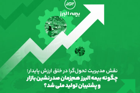 نقش مدیریت تحول گرا در خلق ارزش پایدار؛ چگونه بیمه البرز هم زمان صدرنشین بازار و پشتیبان تولید ملی شد؟