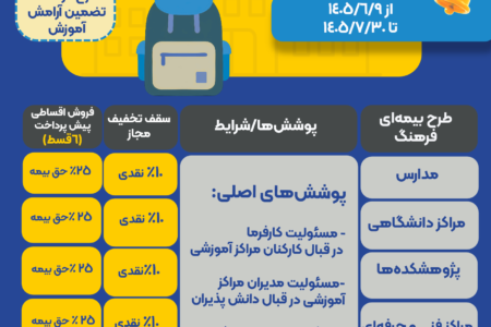 اجرای پویش «فرهنگ ایمن، آینده مطمئن» با شعار «طرح فرهنگ؛ تضمین آرامش آموزش»