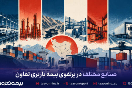 صنایع مختلف در پرتفوی بیمه باربری تعاون