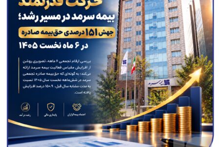 حرکت قدرتمند بیمه سرمد در مسیر رشد؛ جهش ۱۵۱ درصدی حق‌بیمه صادره در ۶ ماه نخست ۱۴۰۵