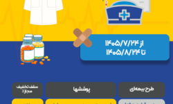 اجرای پویش یاوران سپید در بیمه ایران