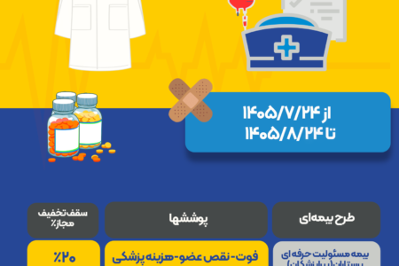 اجرای پویش یاوران سپید در بیمه ایران
