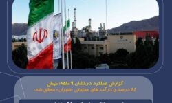 شهریور طلایی «شیران»؛ شکسته‌شدن رکورد تاریخی فروش با درآمد ۲۶ همتی